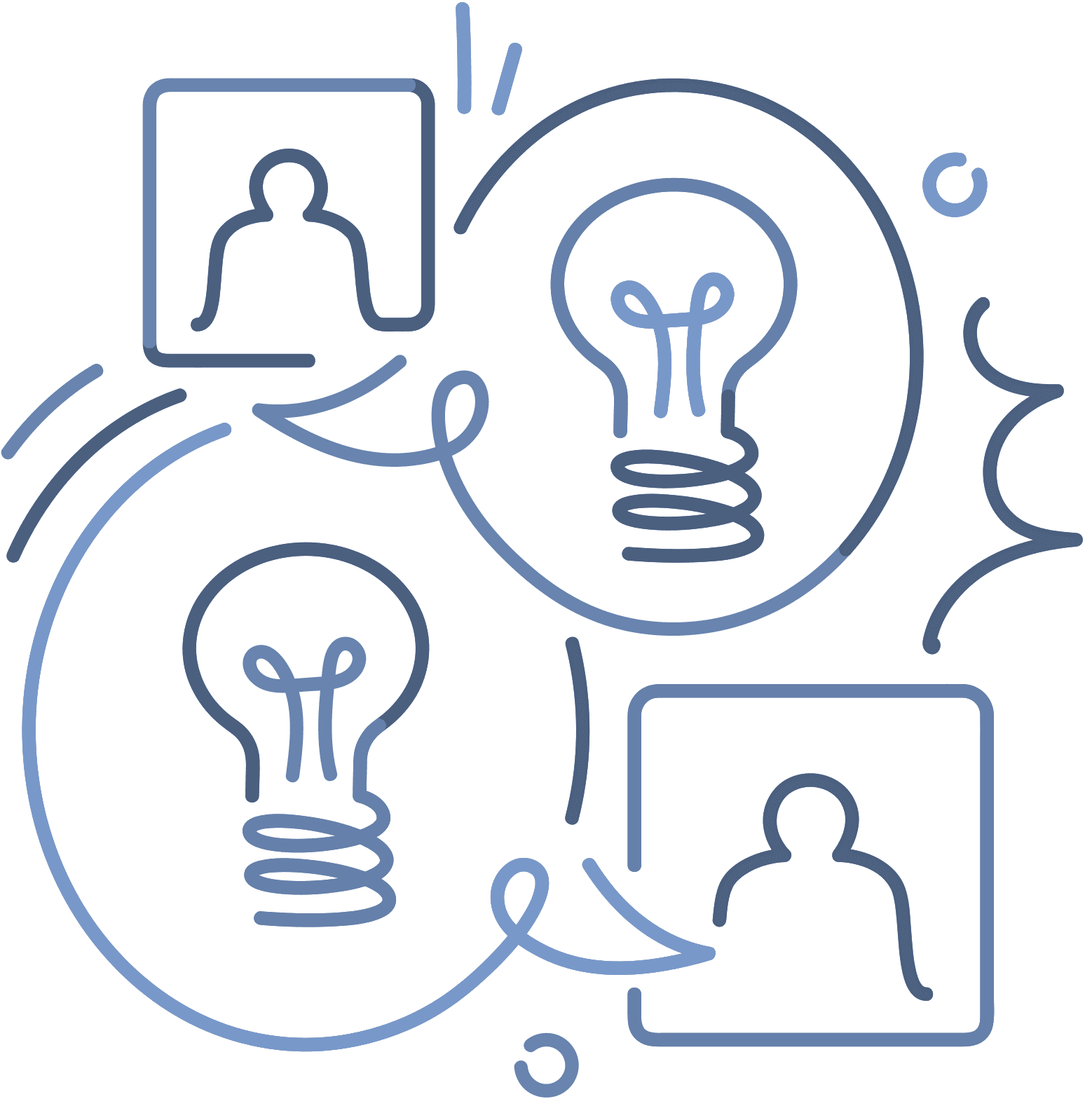 Illustration of interconnected light bulbs symbolizing ideas and innovation.